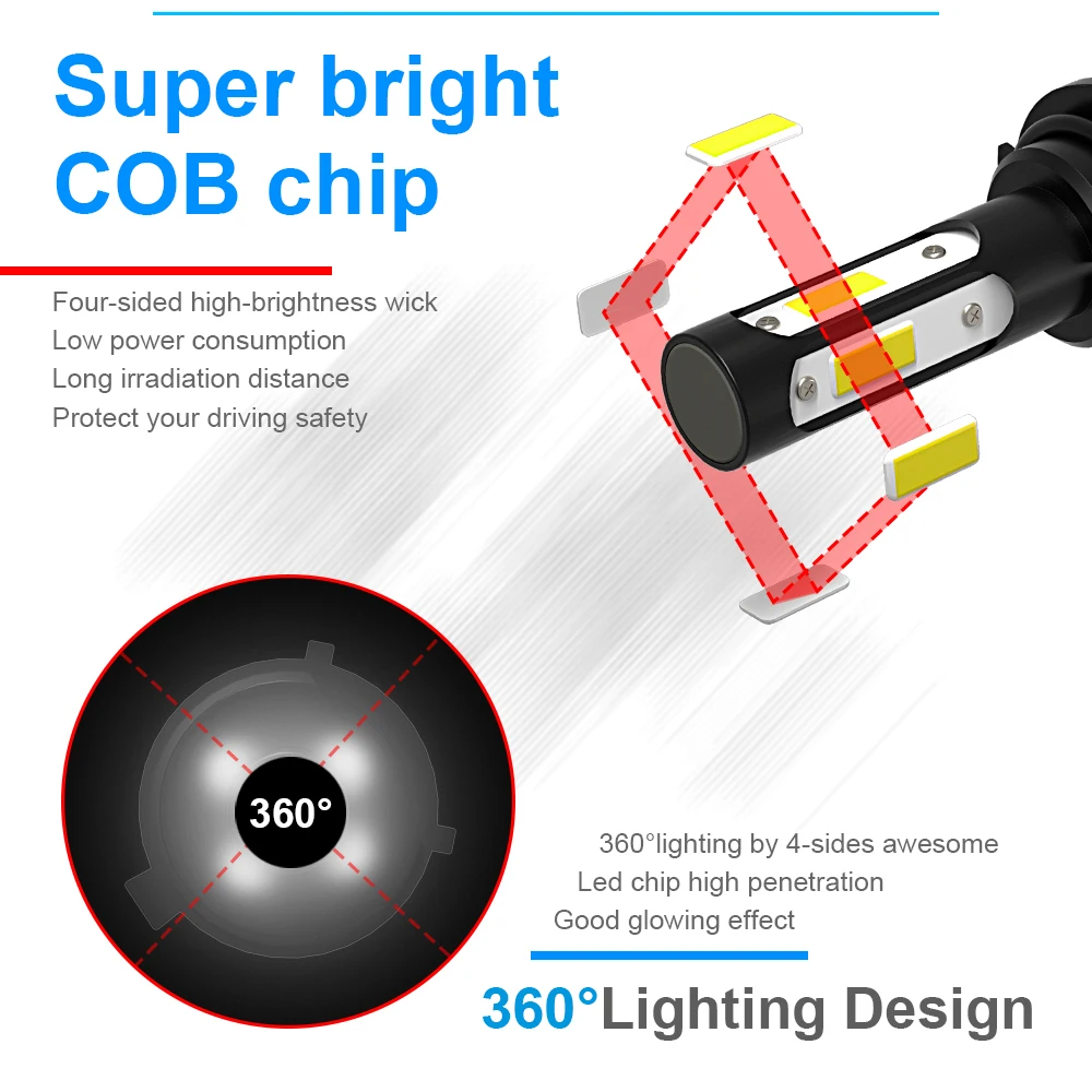 H7 светодиодный Canbus luces para auto H4 S H1 HB3 HB4 H8 H3 9005 уличный головной светильник 6000K Suv