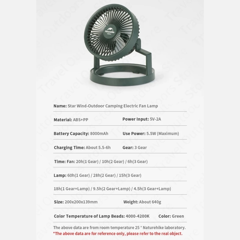 

Naturehike Outdoor Camping Lighting Fan Lamp USB Charging Lamp Portable Tent Lamp Multifunctional Camping Accessories Equipment