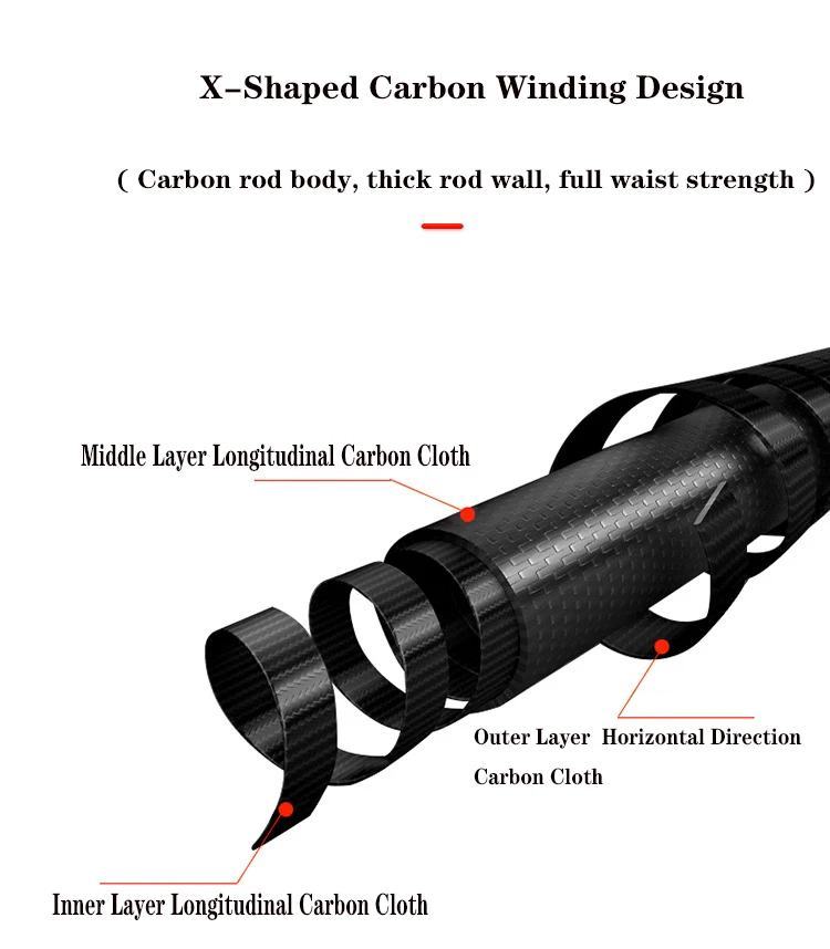 Fishing Gear Short Section Fishing Rod Carbon Super Hard Thin Mini Fishing Rod 43cm Hand Pole Super Light Creek Flow Fishing Rod