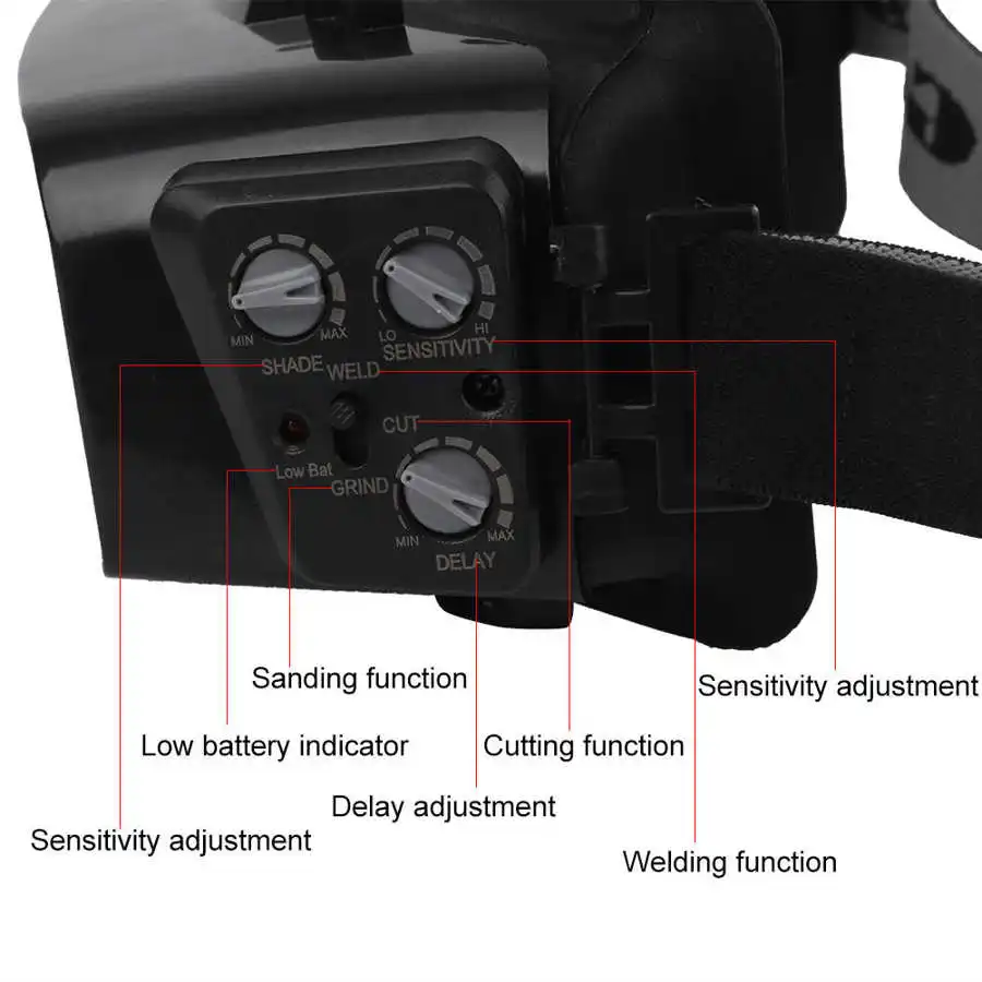 Защитные очки для сварочных аппаратов с автоматическим затемнением|Сварочные