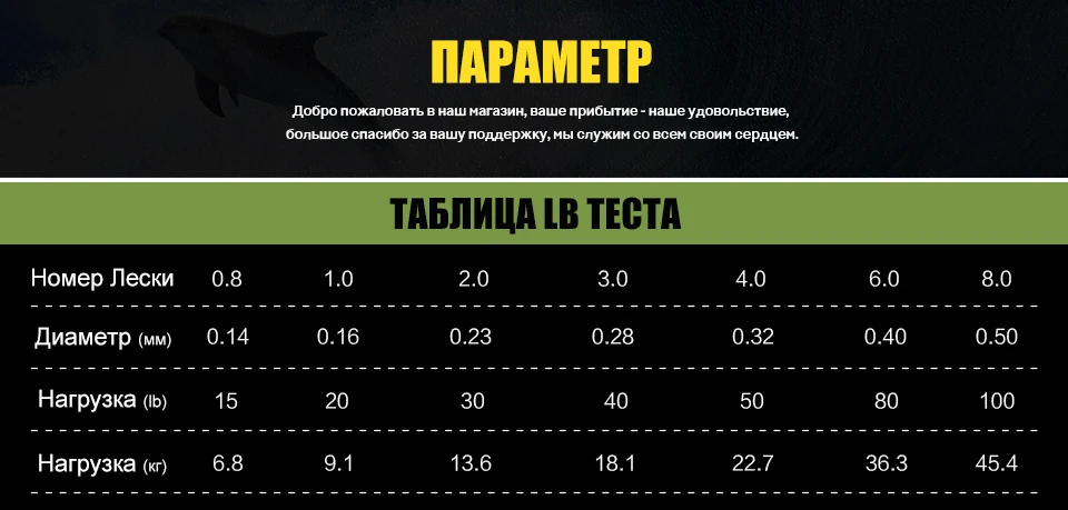 Seaknight MONSTER W8 8 нитей плетеная леска 150M 300M 500M плетенка для рыбалки 15-100LB плетеный шнур для рыбалки Мультифиламентная линия плетёная леска за карповая рыбалка нить для рыбалки леска для зимней рыбалки
