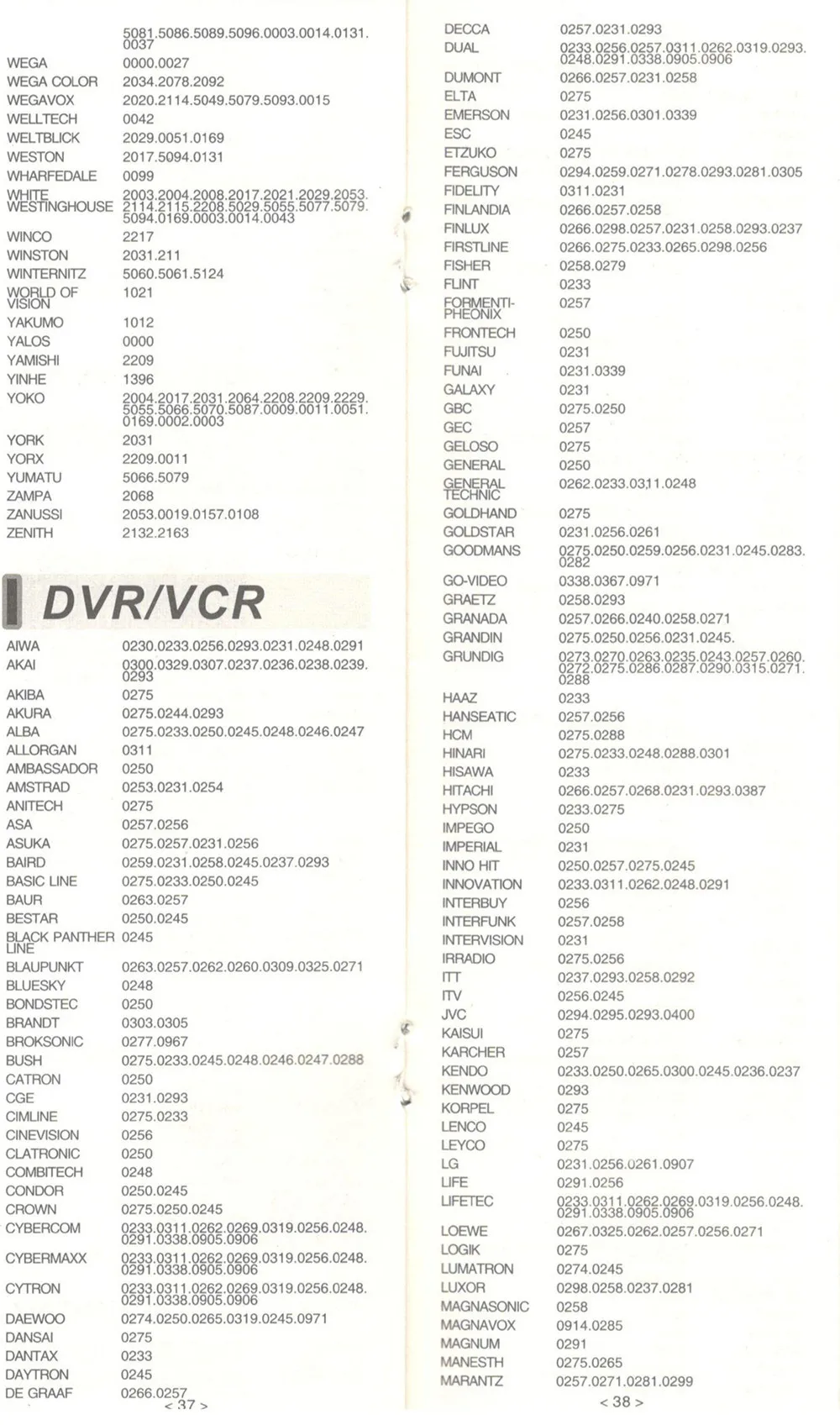 Универсальный пульт дистанционного управления для chunghop tv sat dvd dvr palyer Операционная 4 устройства E407 контроллер