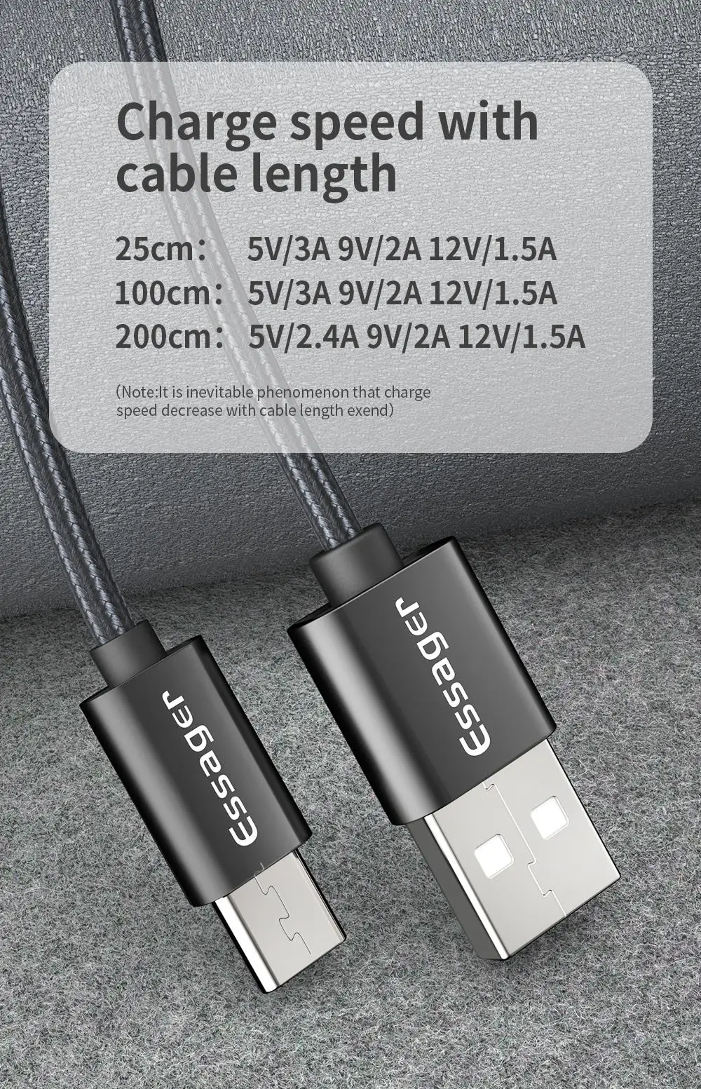 Usb-кабель Essager type-C, 3 А, быстрая зарядка, USB-C, зарядное устройство для Xiaomi Mi 9, 8, samsung S10, S9, Oneplus 7, 6, 6, type-C, USBC, шнур для передачи данных