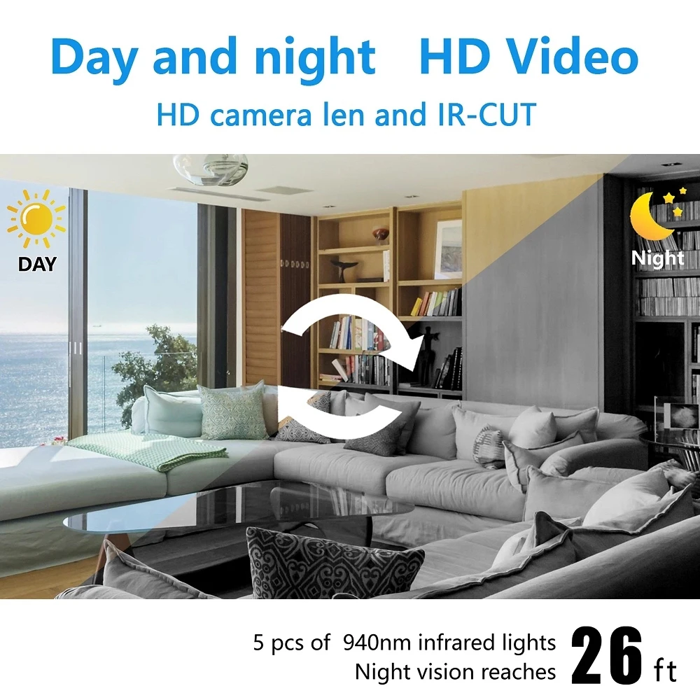 IP камера для домашней системы безопасности Wi Fi 1080P 720P беспроводная мини ночного