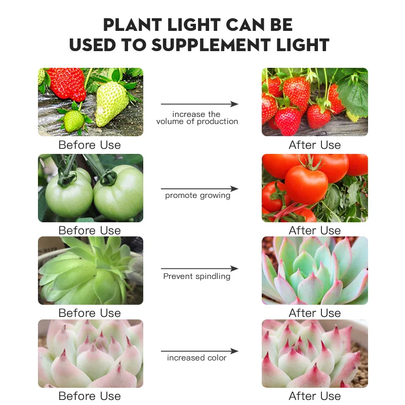 E27 Led-лампа для сельского хозяйства 220V светильников Led полный спектр растет свет