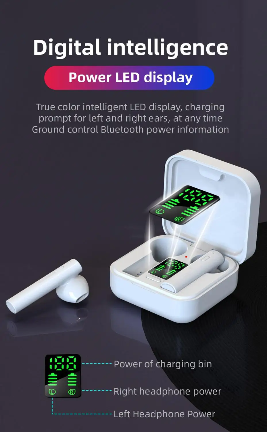 TWS bluetooth наушники настоящие беспроводные музыкальные с цифровым дисплеем батареи