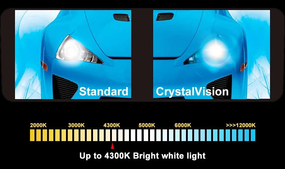 Philips h3 галогенный 55 Вт 12 В Crystal Vision 4300K яркий белый светильник, автомобильная лампа H3, головной светильник T10, подарок, оригинальные аксессуары для автомобиля, 2 шт