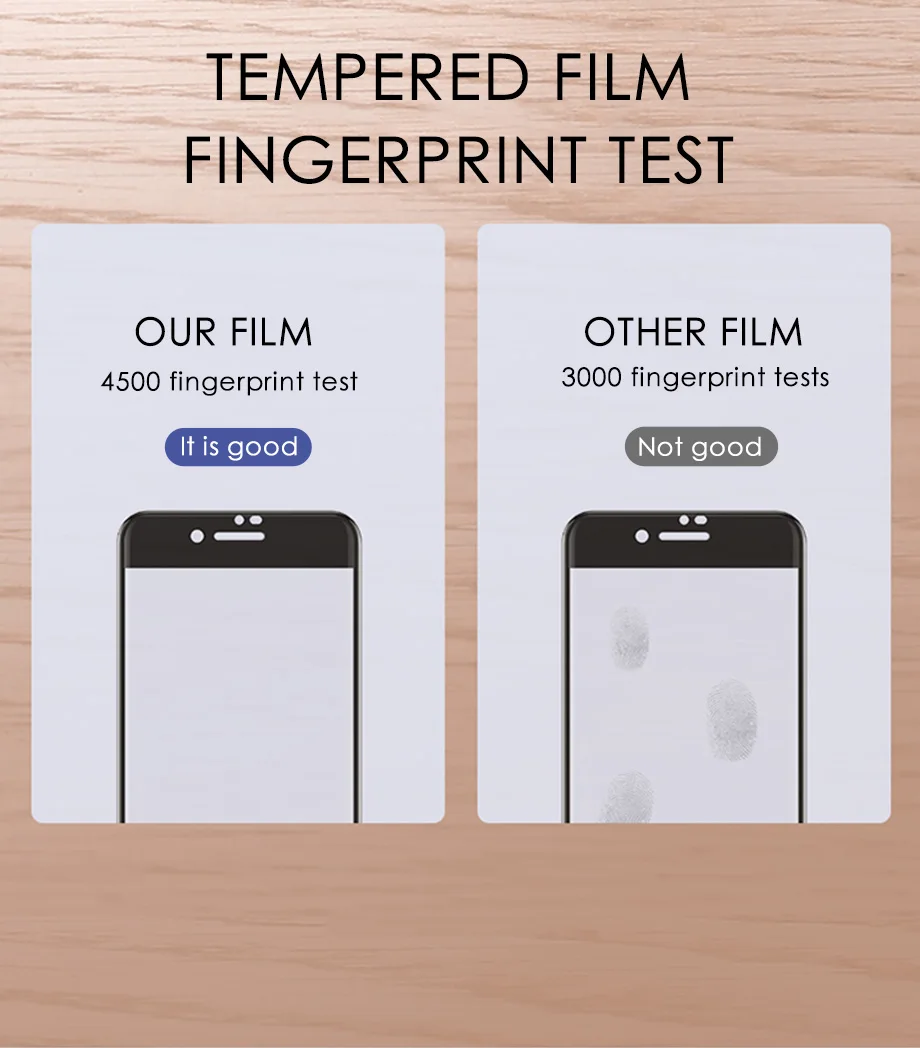 30D защитное стекло с закругленными краями для iPhone 7 8 6 6s Plus, закаленное защитное стекло для iPhone 11 Pro XR X XS Max