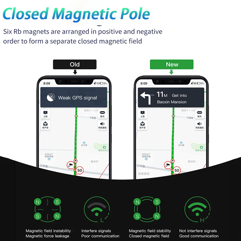 New Magnetic Car Phone Holder Blacket Universal For GPS iPhone 11 X 7 8 6 Samsung S20 Huawei Xiaomi OPPO VIVO support in | Автомобили и