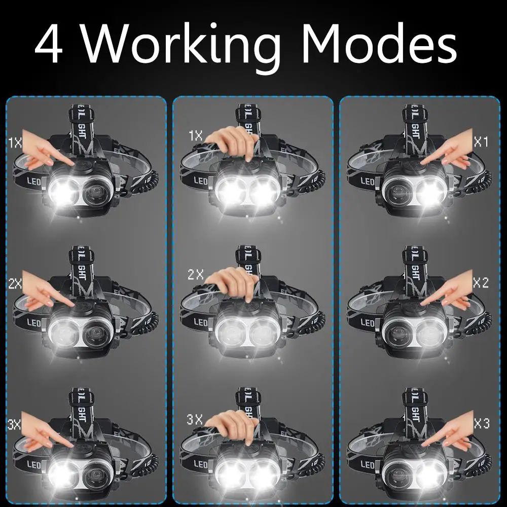 Супер яркий светодиодный налобный фонарь 2 * T6 масштабируемый с USB зарядкой