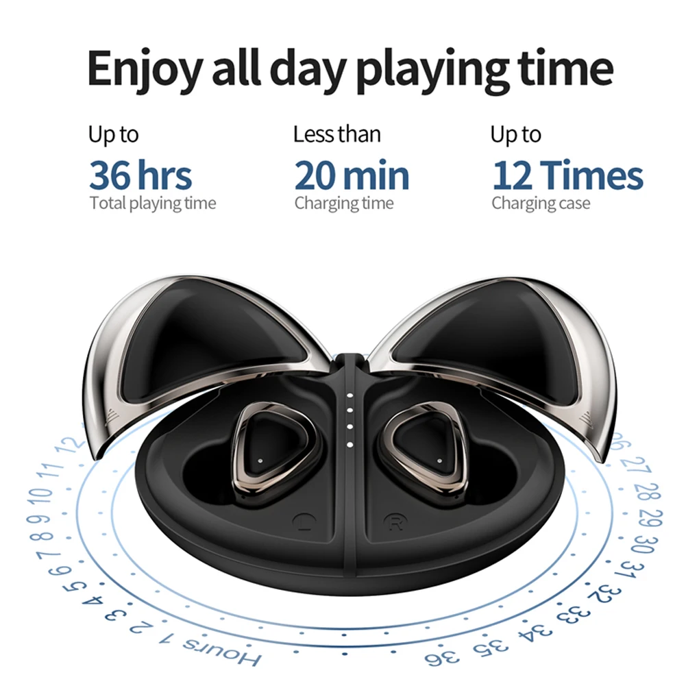 

Wireless In-Ear Earbuds with Charging Case Bluetooth-Compatible 5.0 LED Earphones Fitness Headphones Mobile Phones Accessories