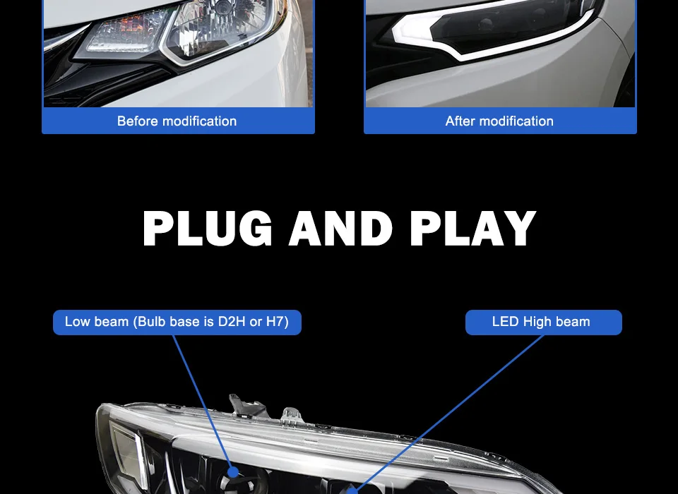 Головной фонарь для Honda FIT JAZZ GK5- фары Противотуманные фары Дневные ходовые огни DRL H7 светодиодный Биксеноновая лампа автомобильные аксессуары