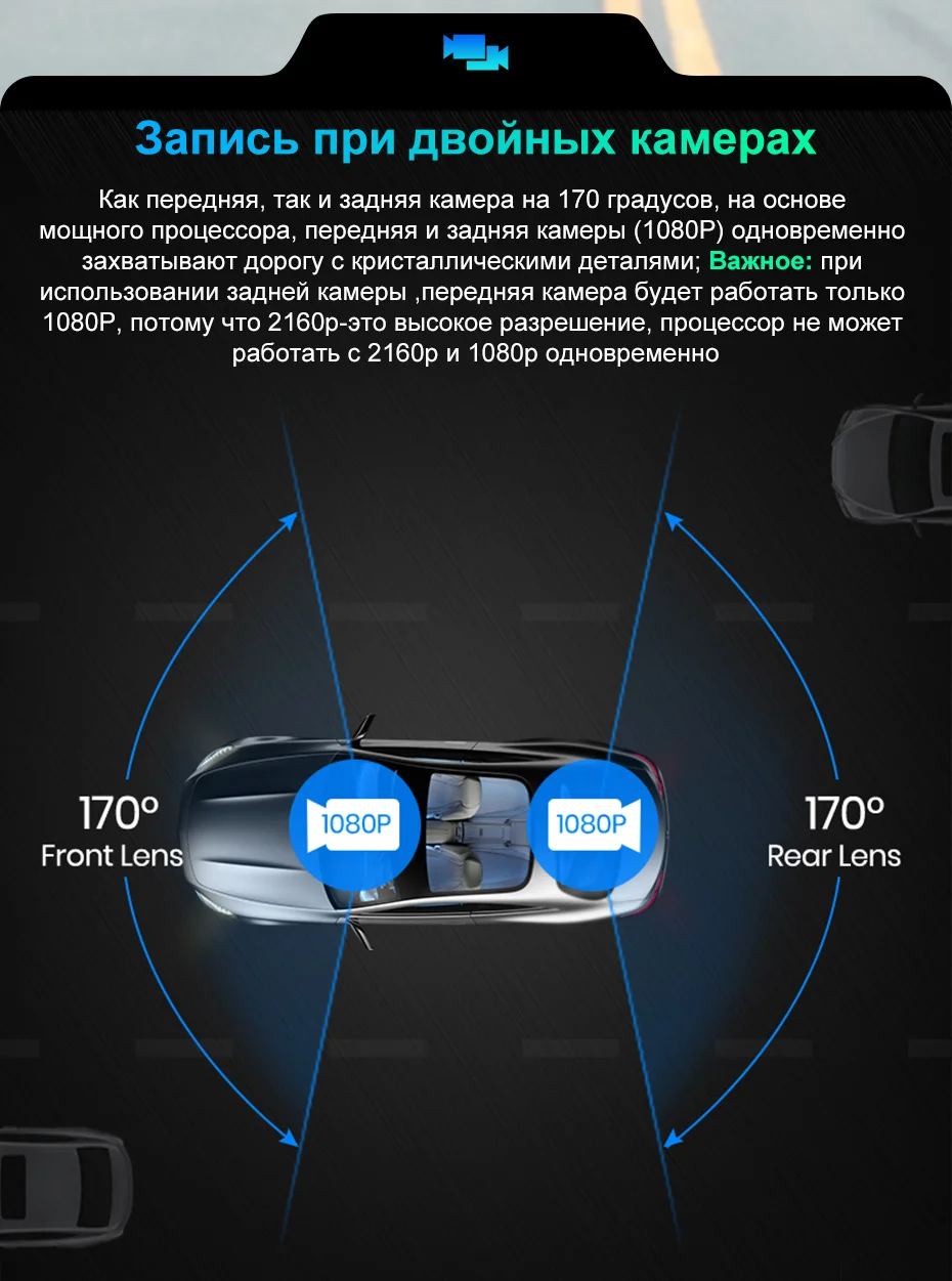 Junsun автомобиля видеорегистратор двойной объектив Dashcam Встроенный gps трекер 4 к 2160 P HD ночное видение камера с 1080 170 сзади