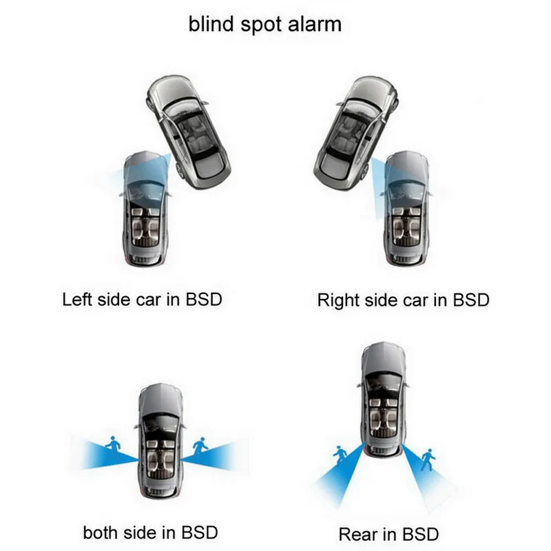 Car BSD Blind Point Lane Change Auxiliary System Spot Detection Microwave Sensor Motion Light Warning | Автомобили и мотоциклы
