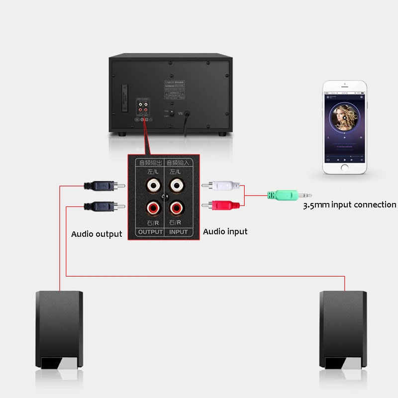 Bluetooth колонка сабвуфер динамик для ноутбука стерео музыкальный центр домашний