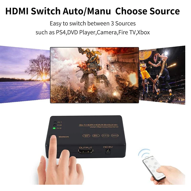 3  1 HDR HDMI    4K @ 60 , HDMI 2, 0, HDCP 2, 2, HDR, 3D, 18G/BPS  -