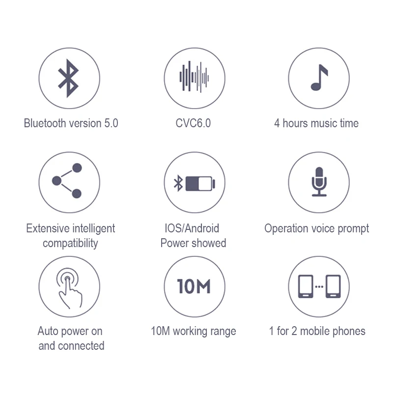 Bluetooth наушники Bleuthoot 5,0 беспроводные наушники Tws спортивные наушники гарнитура с микрофоном