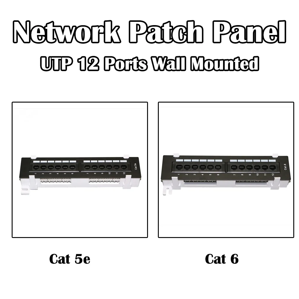 4 шт./лот 12 порты UTP Cat 5e/Cat 6 сетевой патч Панель настенный RJ 45 порт удача прошла сети