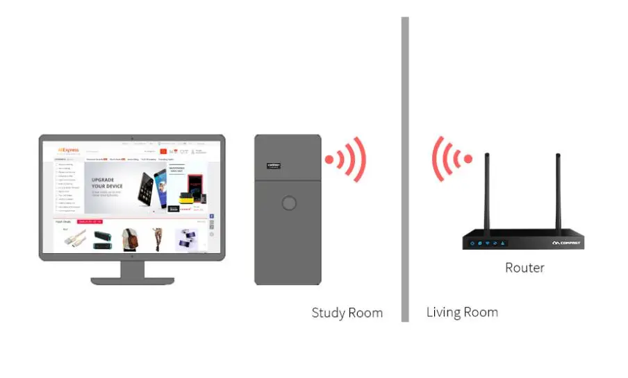 USB беспроводной Wi-Fi нано адаптер 150 Мбит/с Wi-Fi сеть LAN Карта 802.11b/g/n приемник мини-адаптер для рабочего стола