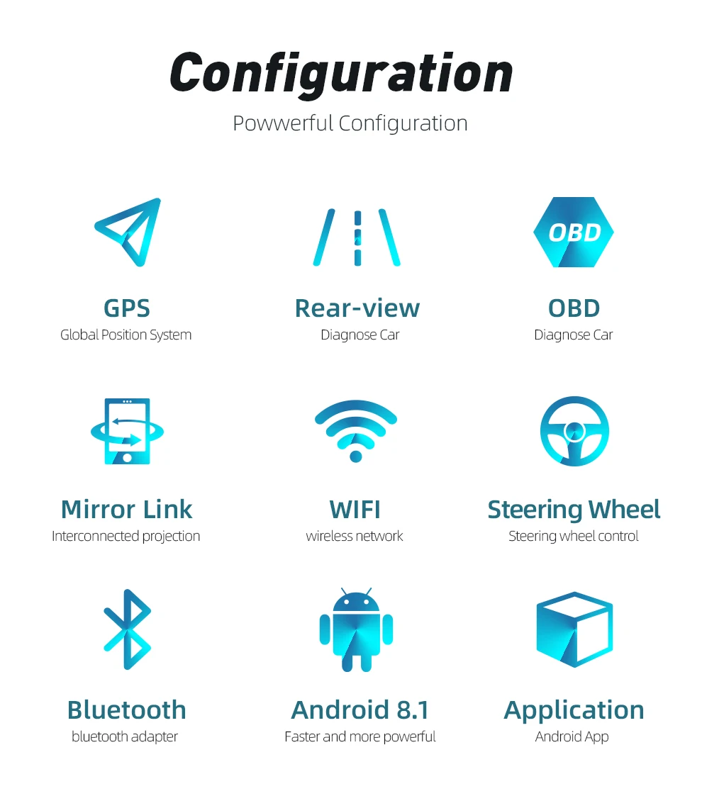 Универсальная автомобильная стереомагнитола 2 din Android GPS-навигация мультимедиа