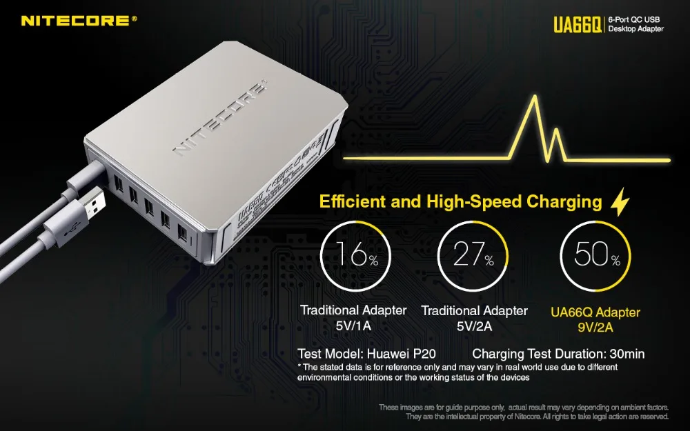 NITECORE UA66Q 6-Порты и разъёмы QC Зарядное устройство USB адаптер 68 Вт высокой мощности Скорость зарядкой зарядное устройство QC 3,0/QC 2,0 Выход Aavaiable большого Ёмкость устройств