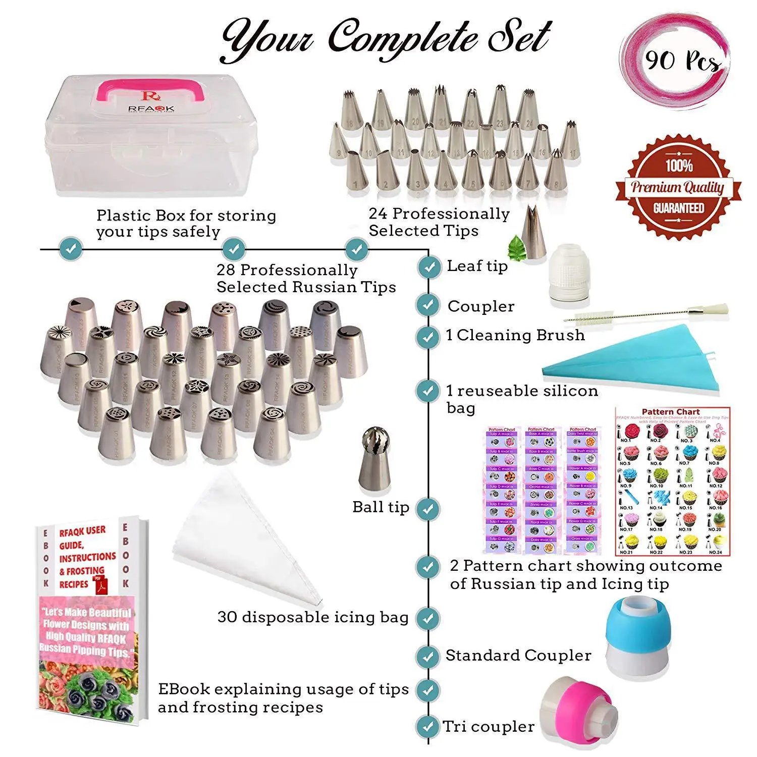 Русский Украшенные набор трансграничной горячая Распродажа Amazon 90 шт