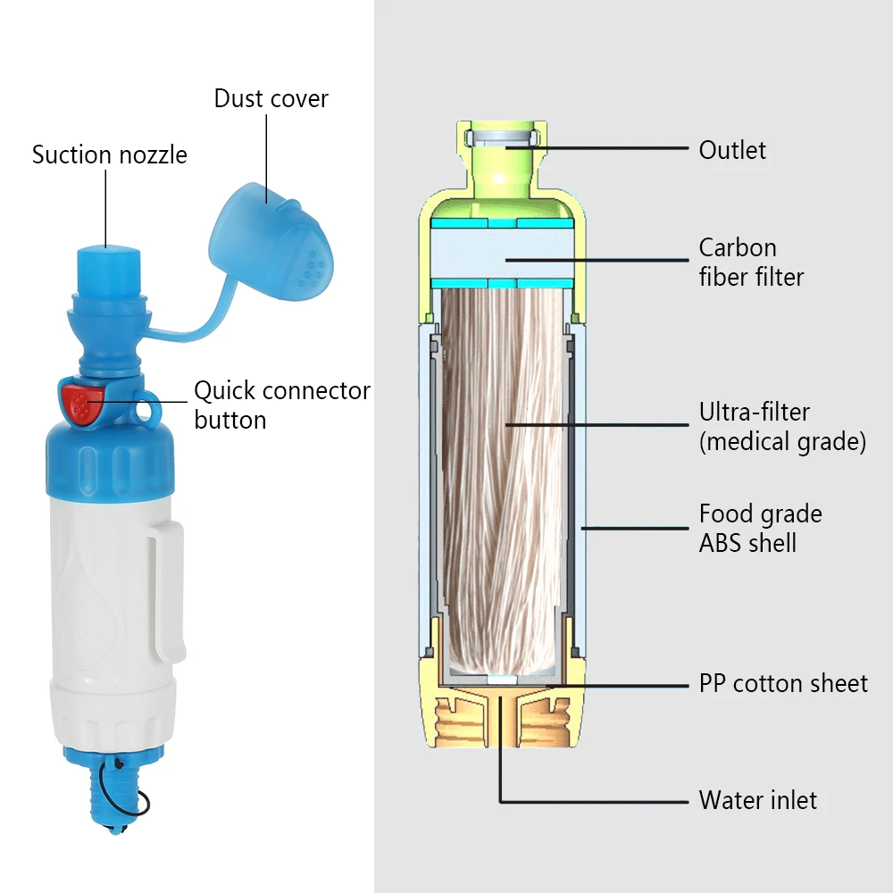 

Water Purifier Portable Water Filter Straw Drinking Water Filtration Purifier for Outdoor Survival Emergency Camping Equipment