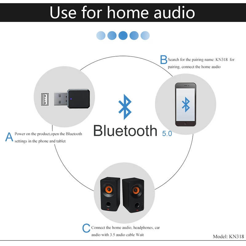 USB беспроводной Bluetooth 5 1 передатчик приемник ключ музыкальный адаптер 3 мм AUX для