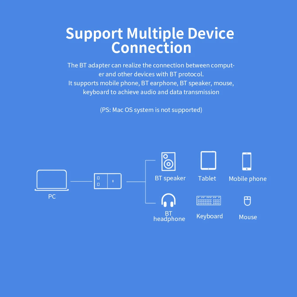 USB BT адаптер CSR4.0 ключ аудио приемник передатчик для Windows 7/8/10/Me/XP/Vista компьютера ПК