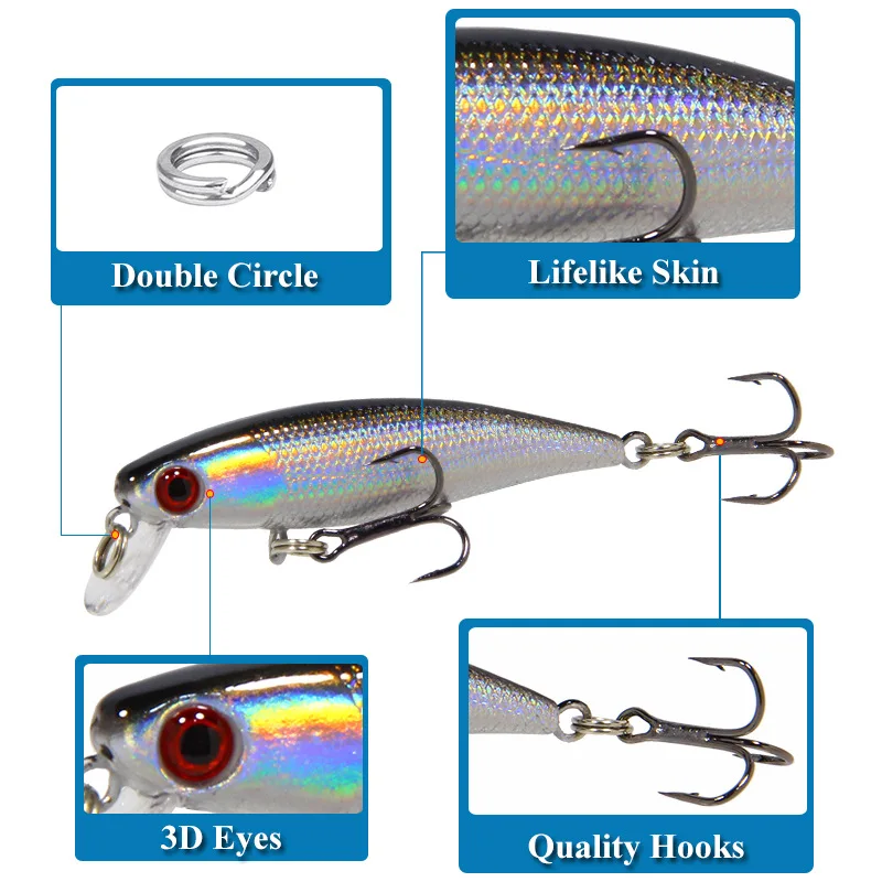 

2021 NEW Floating Wobblers Artificial Minnow Fishing Lure 80mm 10g Depth 10-150cm Hard Bait Crankbait For Bass Pike Pesca Tackle