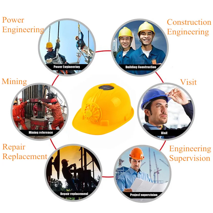 

2018 New Arrivals Summer Outdoor Solar Safety Security Helmet Work Hard Hat Cooling Cool Fan Saving Energy Ventilate Yellow Cap