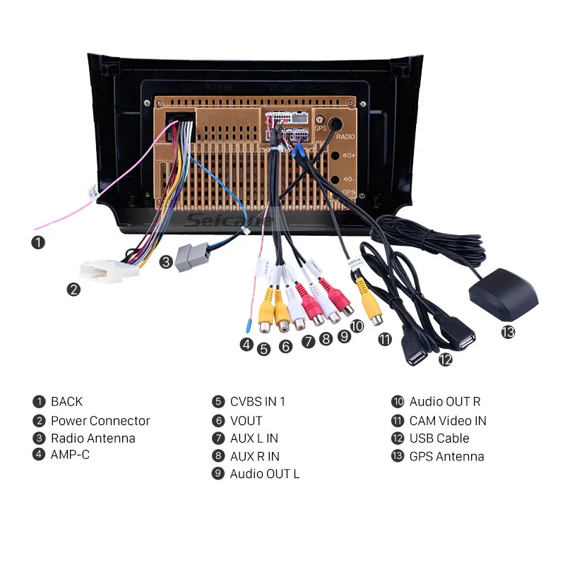 Seicane 2Din gps мультимедийный плеер головное устройство для 2012 2013- NISSAN SYLPHY 10,1 дюймов Android 8,1 автомобильный Радио Поддержка TPMS DVR