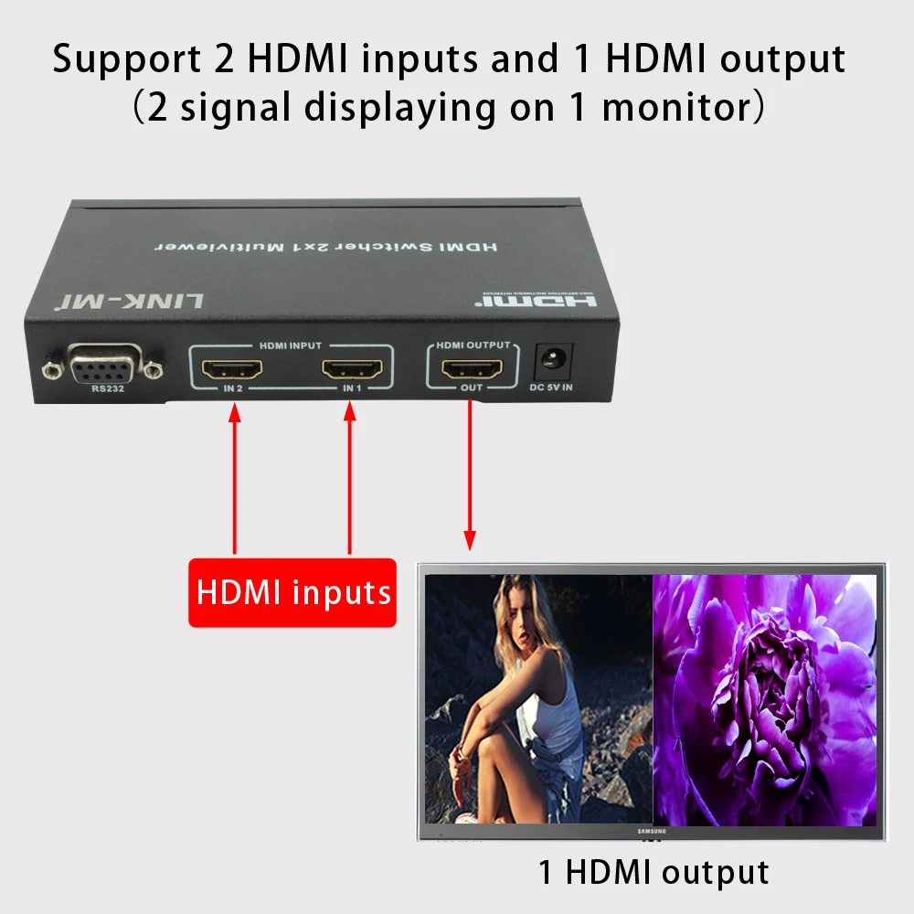 LINK-MI 2x1 мультизритель поддержка 4 Дисплей режимов HDMI 2 в 1 из коммутатор 1080P RS232