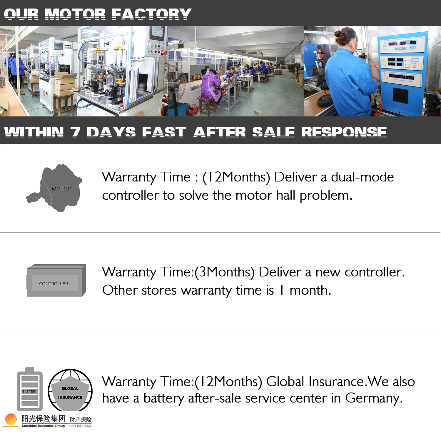 Комплект для электровелосипеда 36 В 250 Вт | Спорт и развлечения