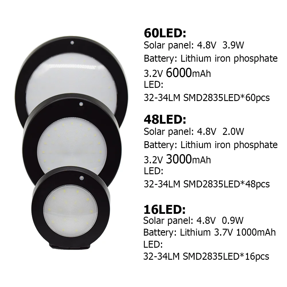 Светодиодный солнечный светильник радар движения Сенсор 4 режима Солнечный