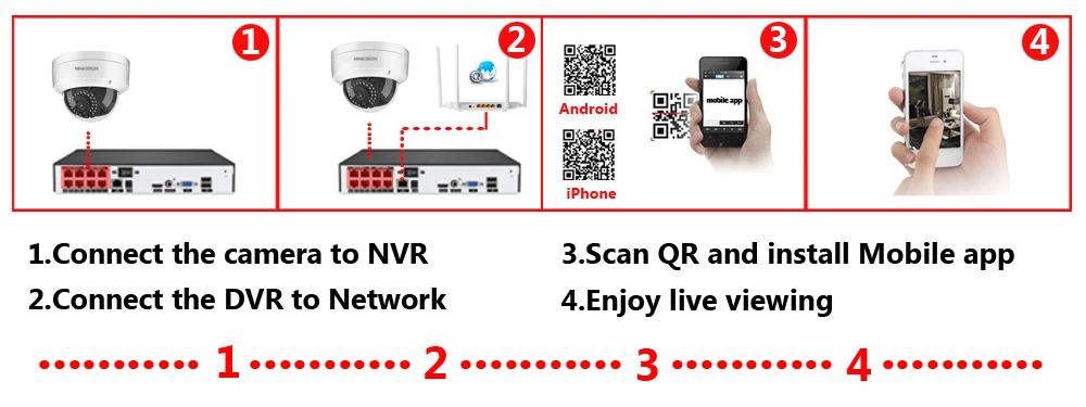 24 шт. Инфракрасные светодиоды 8CH 5.0MP POE NVR комплект безопасности IP камера CCTV Система комната/уличная купольная камера комплект видеонаблюдения