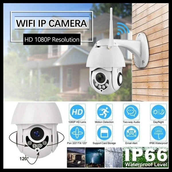 

Video Surveillance