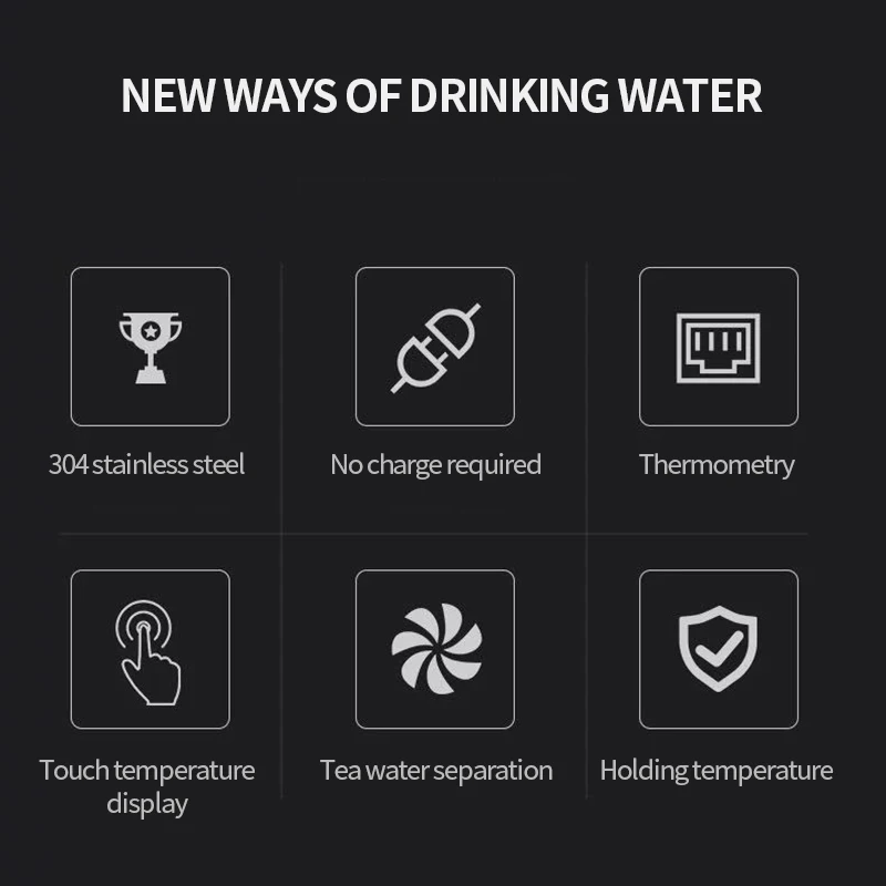 

500ml Smart Display thermal mug Vacuum Stainless Steel water bottle Temperature Travel cups for coffee tea Creative Gift