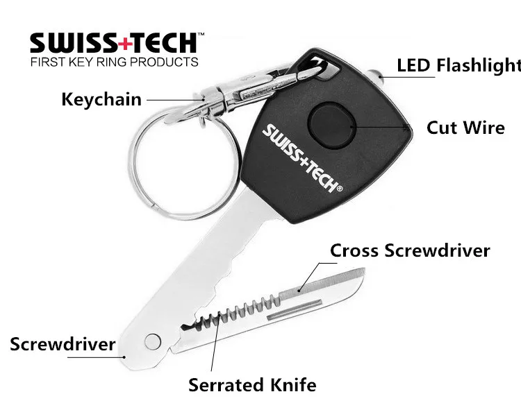 5 In 1 EDC Key Shape Led Keychain Lights with Kinfe Camping Equipment Outdoor Survival Kit Self Defense Women Toy Sports | Игрушки и
