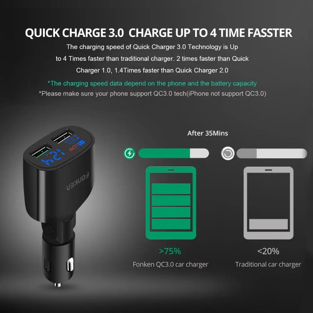 FONKEN 30W Двойной зарядное устройство usb быстрое QC 3 0 Автомобильное портативный