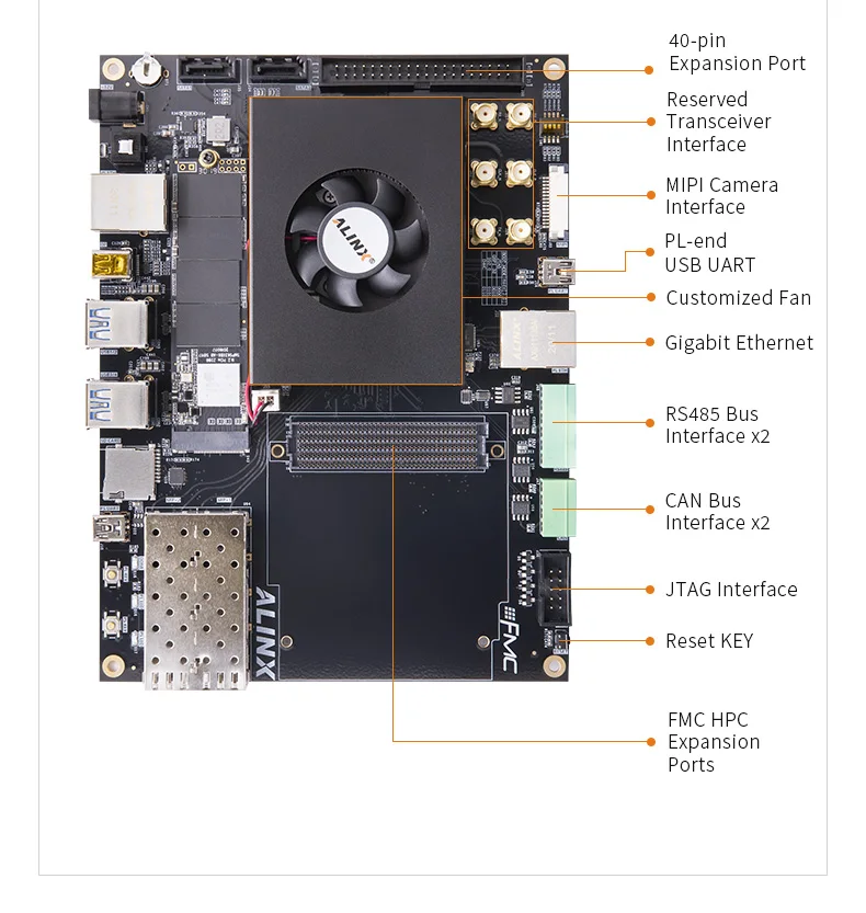 ALINX AXU15EG: Xilinx Zynq UltraScale + MPSoC ZU15EG FPGA Board FMC HPC | Компьютеры и офис