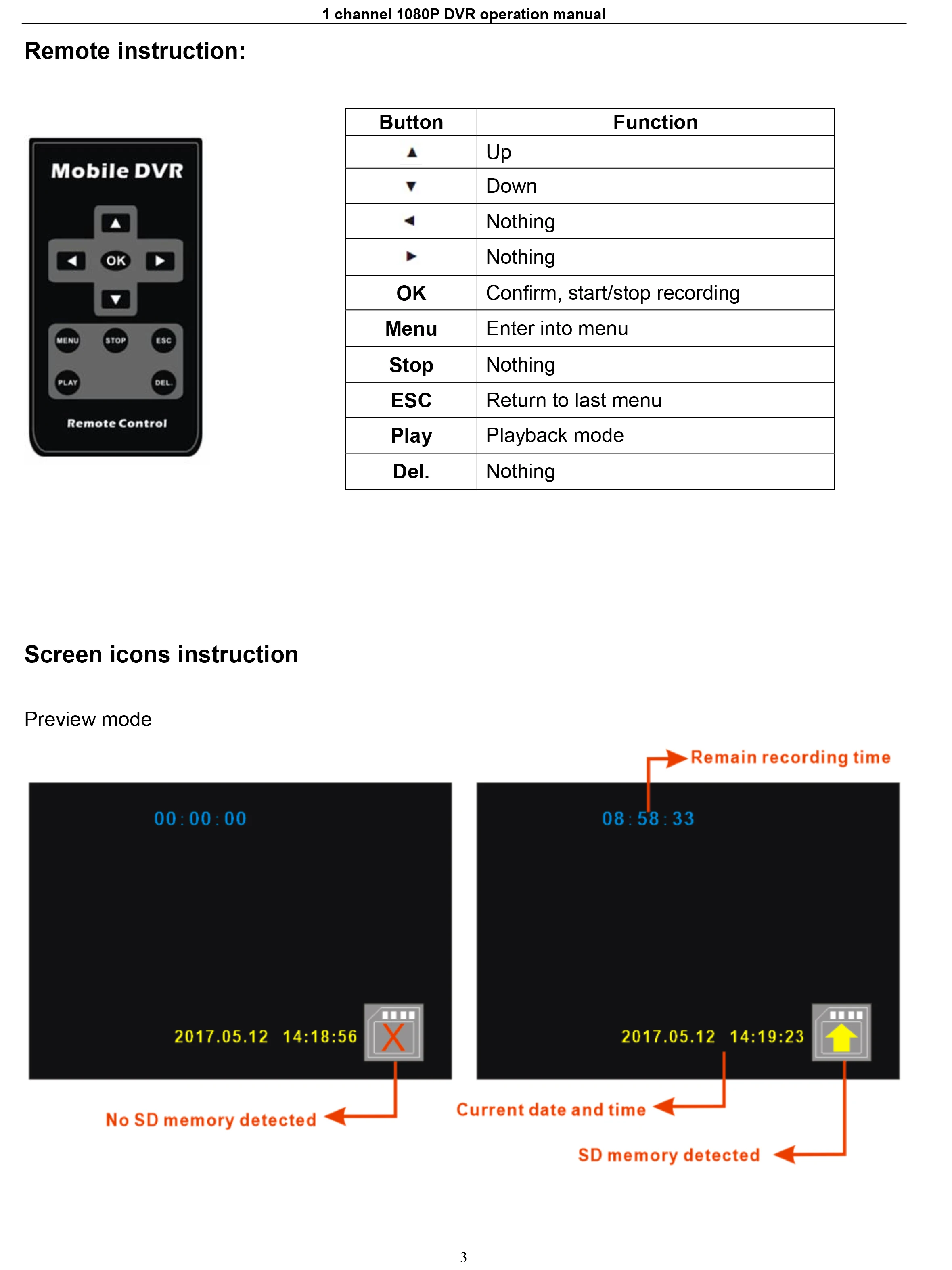 1 канал 2 в 1080P Full DVR CCTV AHD видеорегистратор для автомобильной автобусной системы
