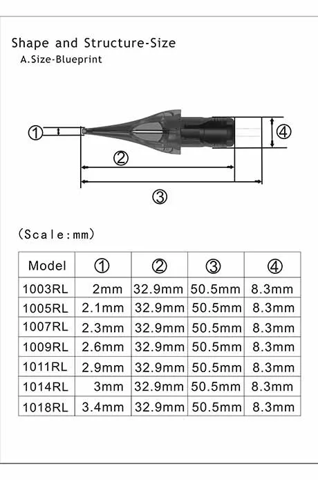 Иглы для татуировки DIRK, круглый вкладыш#10(игла 0,30 мм) RC03RL RC05RLRC07RL RC09RL RC14RL RC18RL 20 шт./лот