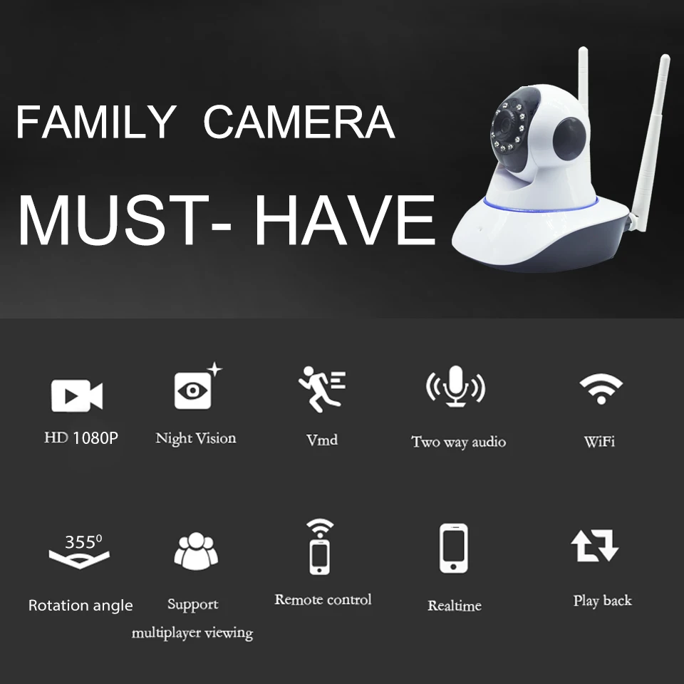 OUERTECH двухстороннее аудио ночное видение 1080P Беспроводная вращающаяся умная ip