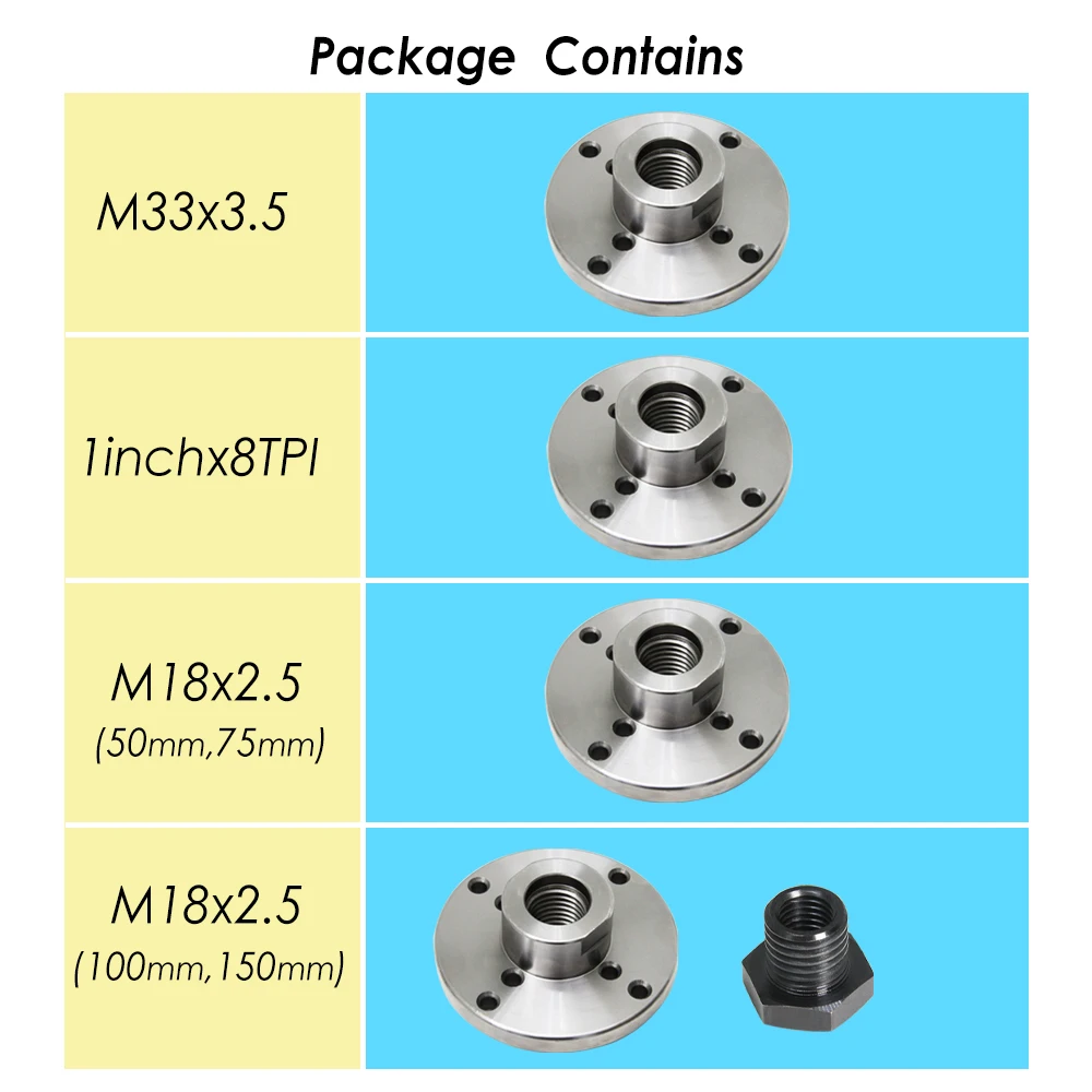 Токарный патрон по дереву лицевая пластина M33 x 3 5/1 дюйм 8TPI / M18 2 5 Резьбовая