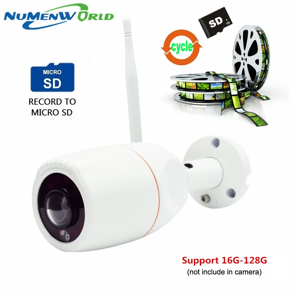 Панорамная IP камера с углом обзора 360 градусов HD мп wi fi беспроводная уличная