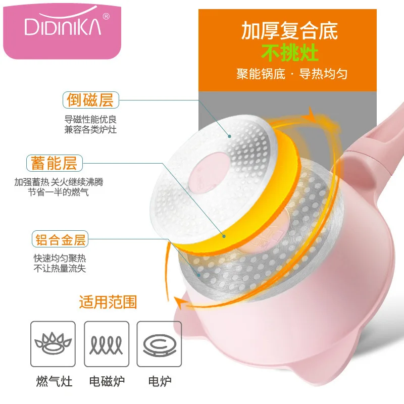 

Anti-fake Didi Nika Didinika Baby Food Cooker The Pot Steamed Milk Pot Household Group Combine Dress