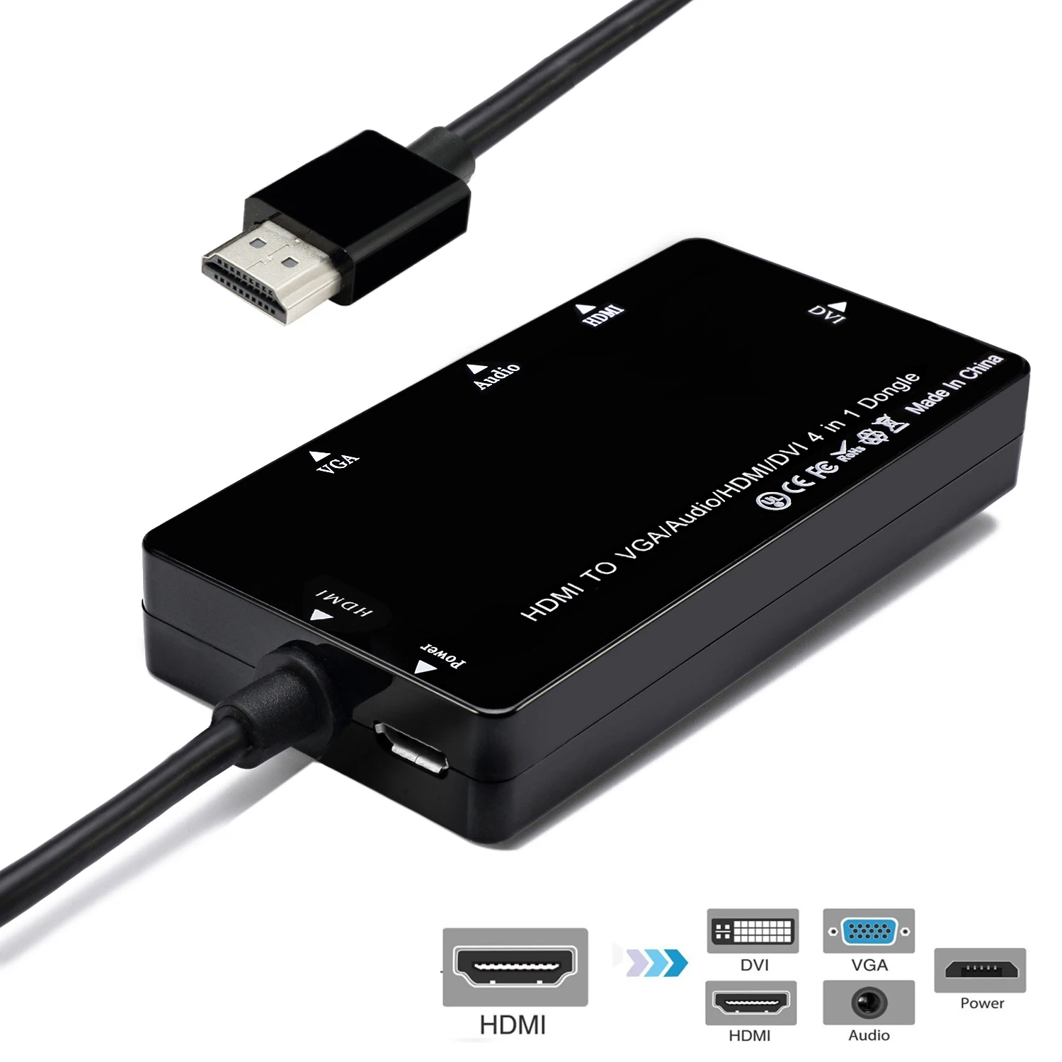 HDMI-совместимый с VGA/Audio/HDMI-совместимый/DVI 4-в-1 Dongle адаптер мультипортовый сплиттер