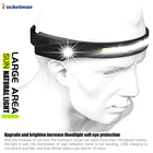 Налобный фонарь с COB матрицей, светодиодный сенсорный Головной фонарь со встроенным аккумулятором, зарядка через USB, 5 режимов освещения, светильник