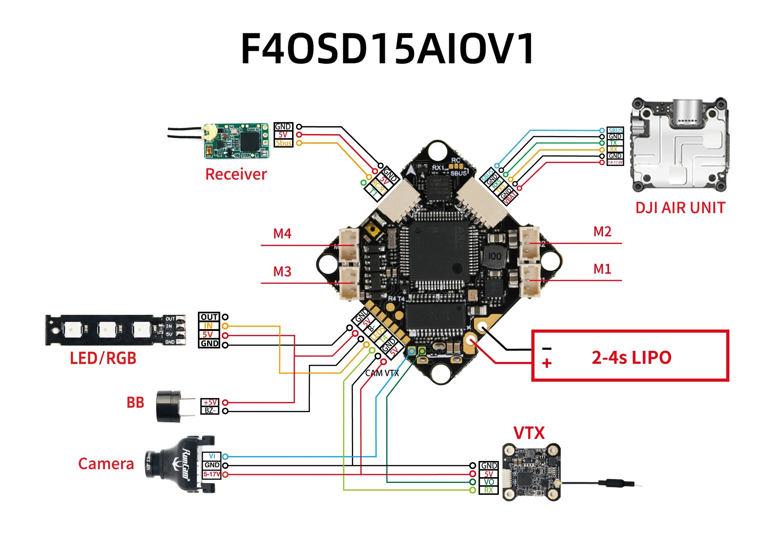 TCMMRC 26*26mm F405 AIO 2-4S 20A Flight Controller Ammeter Adapt Beta 95X F95 RC Drone  With Caddx Nebula Nano/Pro enlarge